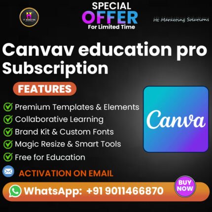 Canva Education Pro Subscription Plan